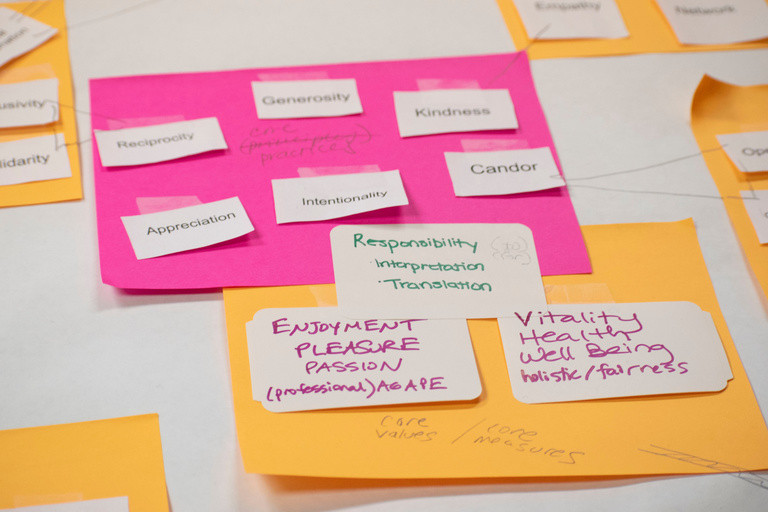 colorful Post-It Notes from a faculty brainstorming session