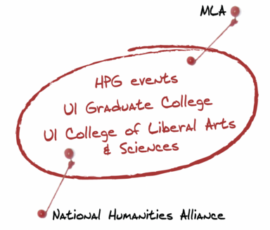 HPG Events - UI Graduate College - UI College of Liberal arts & Sciences