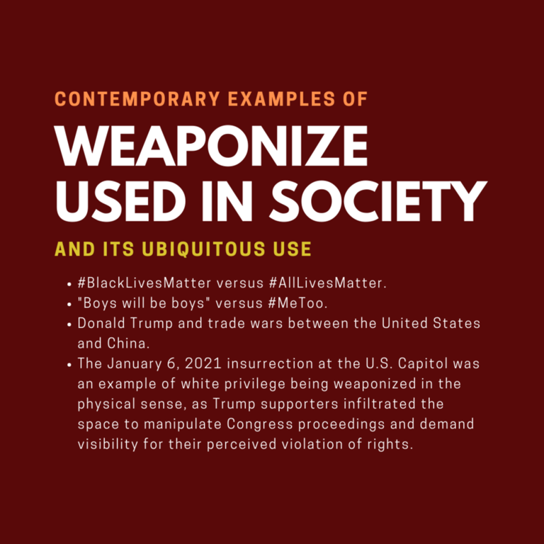 A maroon colored slide that is titled Weaponize Used in Society.